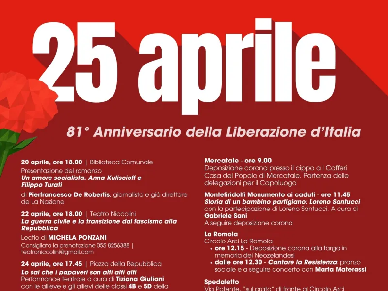 25 aprile 2026